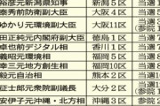 【夕刊フジ】衆院選・与野党の大物著名候補の落選危機リスト　自民19人、立憲8人、その他1人