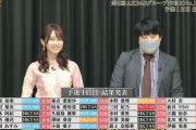 【速報】「第5回歌唱力No.1決定戦」1日目予選上位20名決定ｷﾀ━━━(ﾟ∀ﾟ)━━━!!!【第5回AKB48グループ歌唱力No.1決定戦】