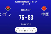 【バスケW杯2023】中国がアンゴラに勝利…日本のパリ五輪出場が今日決まることはなくなる