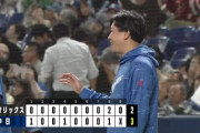 【中日対オリックスオープン戦】中日がオリックスに競り勝つ 上林が8回2死から決勝弾 大野が5回パーフェクト 石川昂が先制打 中田が追加打 ウォルターズは2失点