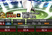 パリーグファン的に巨人・菅野と同等の投手を教えてくれ！
