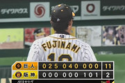 阪神・藤浪、ベンチで涙　球団ワーストの１１失点「崩れてチームに迷惑を…」