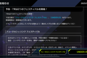【遊戯王】みんな「融合リンク」は何を使う？