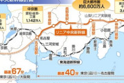静岡県 川勝知事｢リニア着工には山を愛する人たちの納得がいる｣とんでもない回答。事実無根の難癖をつける知事に県政を託していいのか