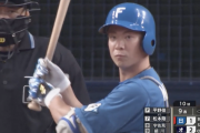 F松本剛 打率.355（375-133）