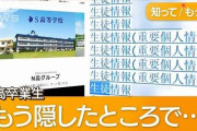 【KADOKAWA悲報】N高生、諦めの境地
