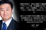 自民･和田政宗「内閣支持率、3週間前に比べて読売もNHKも急落。非常に厳しい状況」