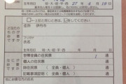 どこの国の自治体なのでしょう…そもそも、役所に置いてる申請書の見本があからさまに在日前提なのなんかおかしくないですか？？？？