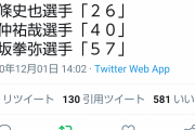 【悲報】北條史也、背番号剥奪