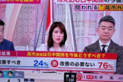 テレビ「高市首相は日中関係を今後どうすべきか？改善の必要ない76%」橋下徹が放送中に昇天してしまう