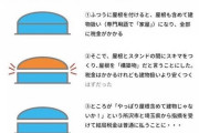 なんJ民の9割、西武ドームの秘密を知らない…