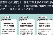 【悲報】自民の金魚の糞こと公明党さん、京都市長選で負けた腹いせに共産党を罵倒してしまう