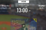 【試合実況】西武スタメン 9 二 山野辺（2020.8.23）