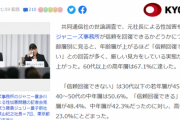 【悲報】ジャニーズ叩きのボリューム層、世論調査で明らかになるｗｗｗｗｗ