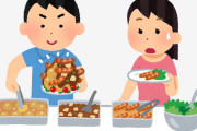 ビジネスホテルの朝食ビュッフェが好きなんだが