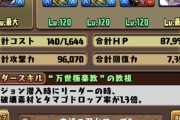 【パズドラ】ニスカ獪岳、無事終わる　所詮穴埋めで入ったなんちゃって上弦じゃけぇ