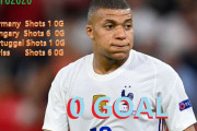 ◆悲報◆PSGの仏代表FWキリアン・エンバペ、EURO2020で4試合フル出場シュート14本0ゴール+PK戦5人目で失敗