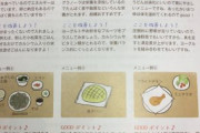 このフリーペーパーの「健康的な食事」がすごく現実的だから見てほしい