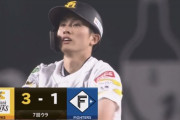 【vs.ソフトバンク】日ハム伊藤、周東にタイムリーツーベースを浴びて点差が2点に広がる