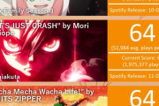 海外「Spotifyで人気の今期のアニメOPトップ10がこちら」