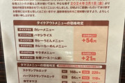 CoCo壱､3月1日にタマゴ使用メニューとテイクアウト値上げ ゆでタマゴ1個120円ｗｗｗｗ