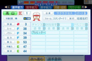 【Part.2】パワプロ2020サクサクセスで阪神日本一を目指す