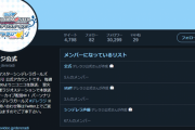 【速報】アイマス関係者のTwitterの非公開リストを見ていく
