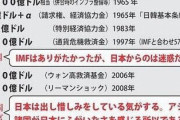 ソンフンミン、顔触られただけで数分間寝込み炎上　「犬食い詐欺師」など差別コメ殺到　　4/13