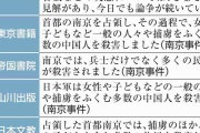 南京事件で「一般人を多数殺害」記載の教科書に「裏付けを」神奈川の民間団体、回答は1社