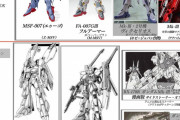 【画像あり】雑誌企画で色々作られたガンダムMK-3のガチの初出時の姿がこちらｗｗｗｗｗ