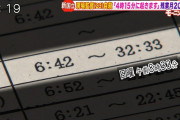 【弩級画像】現場監督さん「4時15分に起きます」残業はなんと月200時間