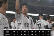 ロッテは最近、内容悪い勝ち試合が多すぎ…？