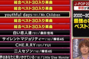 【欅坂46】『紅蓮華』作曲の草野華余子さん、最強の名曲ベスト30に『サイマジョ』『二人セゾン』を選ぶ！【関ジャム】