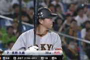 長野久義 .274 6本 19打点 1盗塁 OPS.827