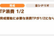 【ウマ娘】あれもしかしてTP半減キャンペーンって今日で終わり？←「そんなわけないやろ」