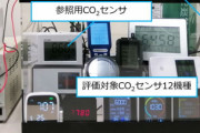 5000円以下のCO2測定器、大半が粗悪品だった