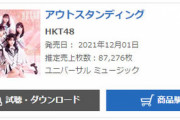 【速報】HKT48 2ndアルバム「アウトスタンディング」初日売上87,276枚