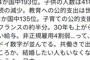 【画像】日本、完全にオワコン国家だったｗｗｗｗｗｗｗｗｗｗｗ