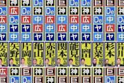 ほぼ全ての評論家が「今年のセリーグは『Aクラス、巨人阪神De』で『Bクラス、広島ヤク中日』と予想」
