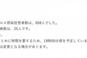 大阪府、新たに668人新型コロナウイルスに感染確認　25人死亡（２０２１年５月５日）