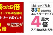 楽天市場｢ポイント最大4倍 ご愛顧感謝デー｣を開始  野球勝利でポイント2倍も