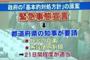 菅官房長官「緊急事態宣言前のぎりぎり持ちこたえている状況」日本医師会「もう限界・・・早く出して・・・」