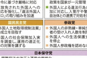 【悲報】参政党「外国人への生活保護支給を停止する」パシャ