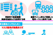 日本人がマスク外さない理由ｗｗｗｗｗｗｗｗｗｗｗｗｗｗ
