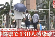沖縄､130人が新型コロナに感染　東京も103人