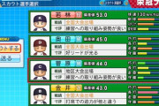 【画像】パワプロ新作、栄冠ナインモードになぜか偏差値を搭載…