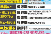 東須磨小学校教員イジメ、被害届提出へ