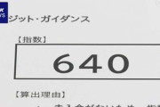 【速報】日本国の指定機関、国民が持つの「信用スコア」を希望者に提供※信用力をわかりやすい数値で示したものです