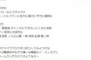 【爆笑】青熊信者さん パワプロで亀山あゆむ選手をサクセスしてしまう