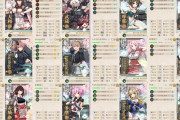 【艦これ】E5-3の重巡枠と防空枠って最終的には誰にした？　他E5-3攻略雑談